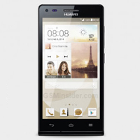 What is the price of Huawei Ascend P7 mini ?