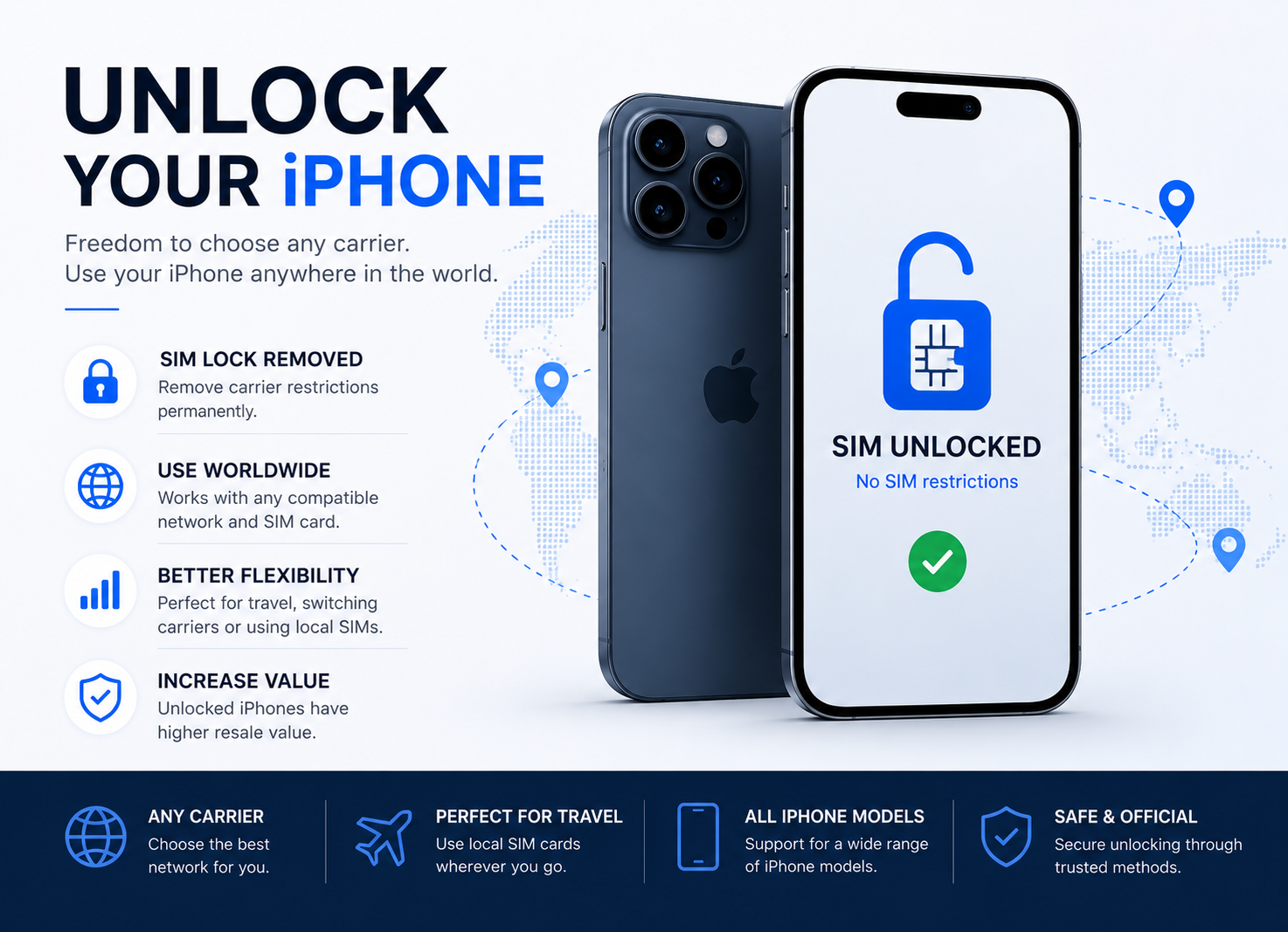 iPhone SIM Lock Explained - What It Is and Why It Still Matters