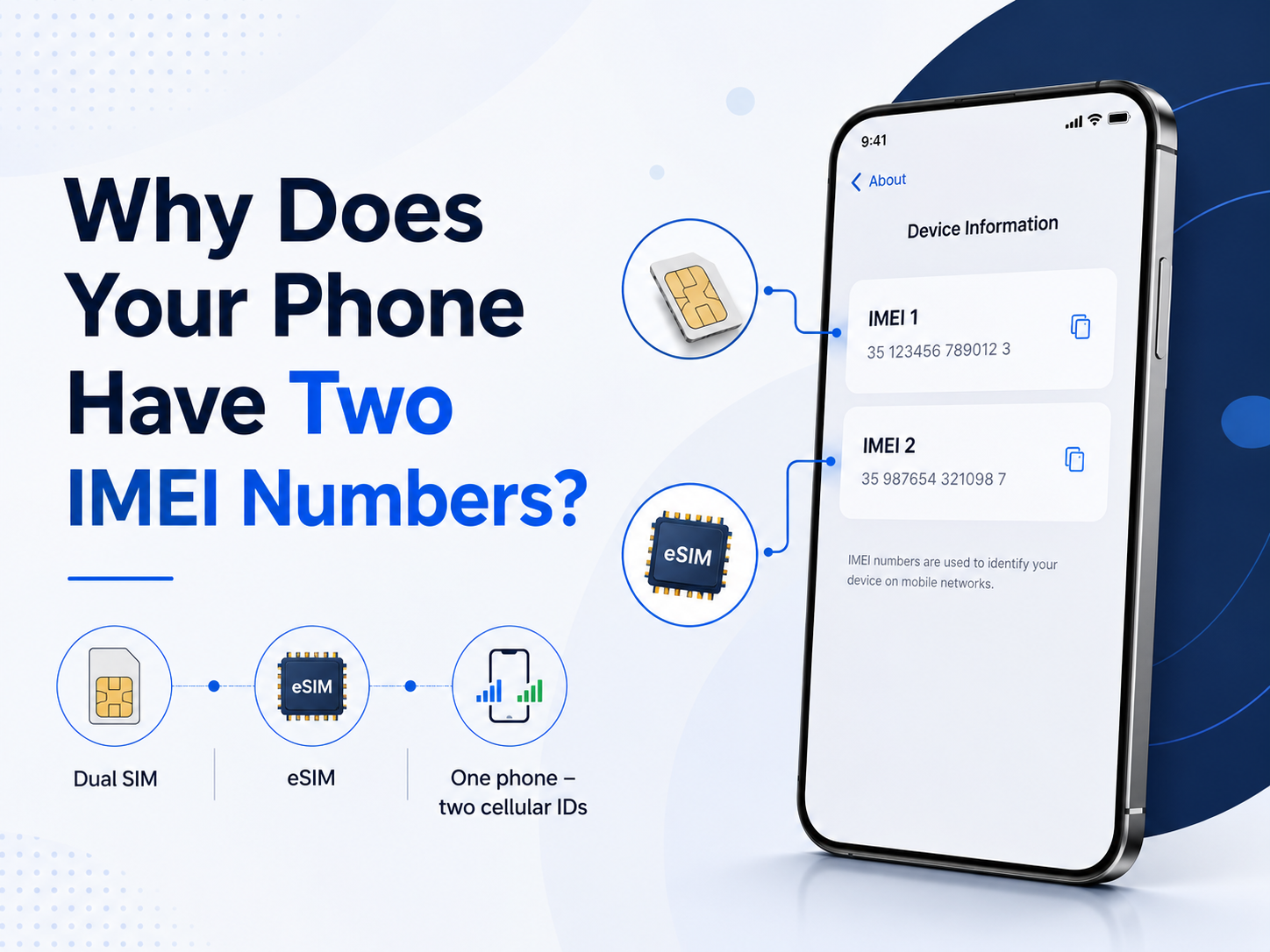 Why Does Your Phone Have Two IMEI Numbers?