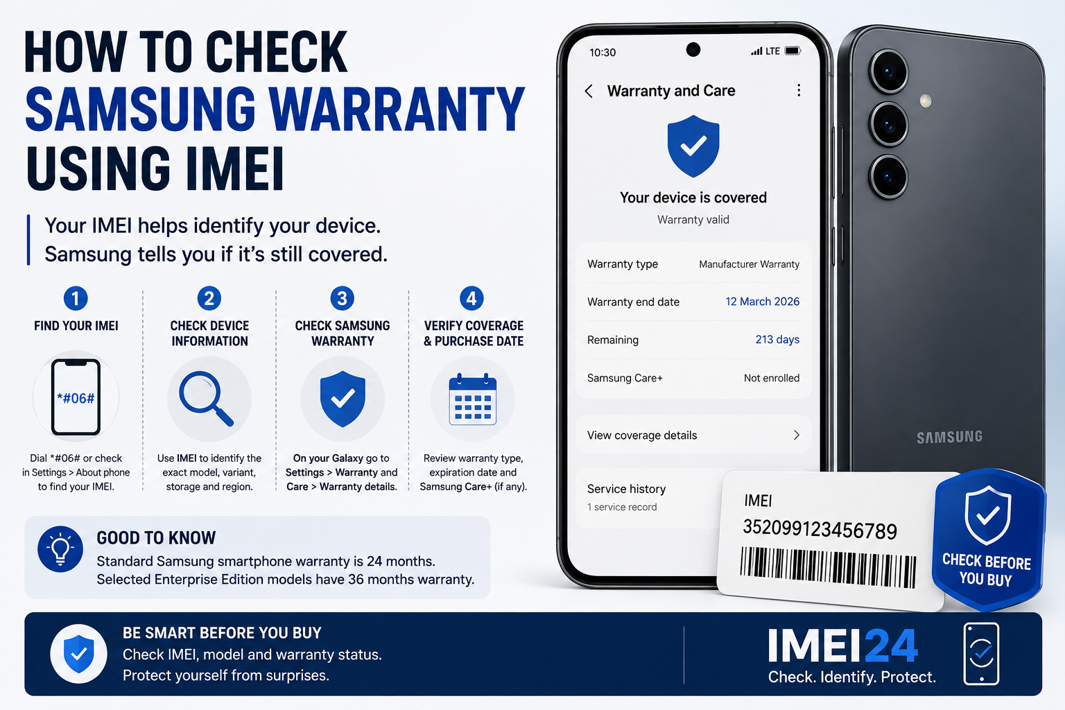 How to Check Samsung Warranty Using IMEI - and What the Result Really Tells You