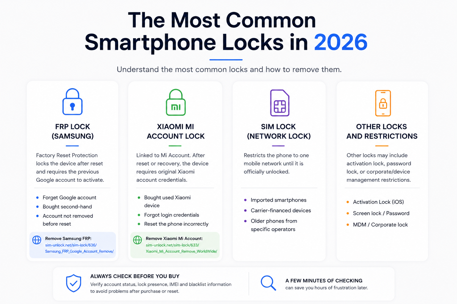 The most common smartphone locks in 2026 - what users should know