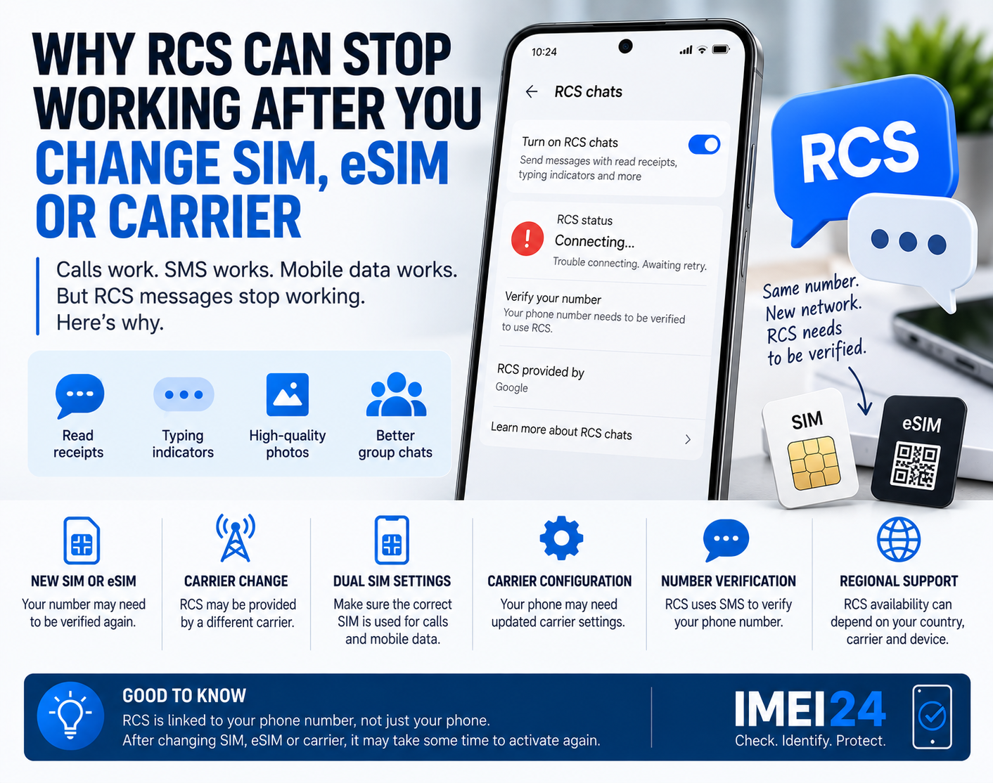 Why RCS Can Stop Working After You Change SIM, eSIM or Carrier