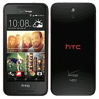 
HTC Desire 612 supports frequency bands GSM ,  CDMA ,  EVDO ,  LTE. Official announcement date is  October 2014. The device is working on an Android OS, v4.4.2 (KitKat) with a Quad-core 1.2