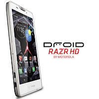 
Motorola DROID RAZR HD supports frequency bands GSM ,  CDMA ,  HSPA ,  EVDO ,  LTE. Official announcement date is  September 2012. The device is working on an Android OS, v4.0.4 (Ice Cream 