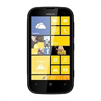 Nokia Lumia 510 - Beschreibung und Parameter